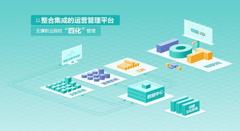 寧夏工業學校 以智慧校園建設為抓手，探索校企融合下的管理品質提升新路徑